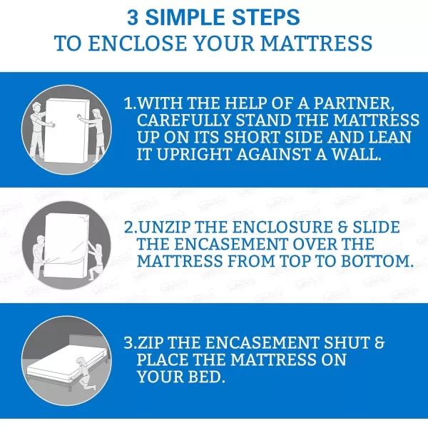 imageSafeRest Zippered Mattress Protector  Premium 6 Inch Waterproof Mattress Cover for Bed  Breathable ampamp Noiseless Washable Mattress Encasement  CribFull 1215