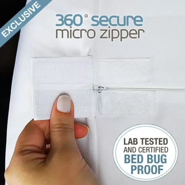 imageSafeRest Zippered Mattress Protector  Premium 6 Inch Waterproof Mattress Cover for Bed  Breathable ampamp Noiseless Washable Mattress Encasement  CribCrib 6