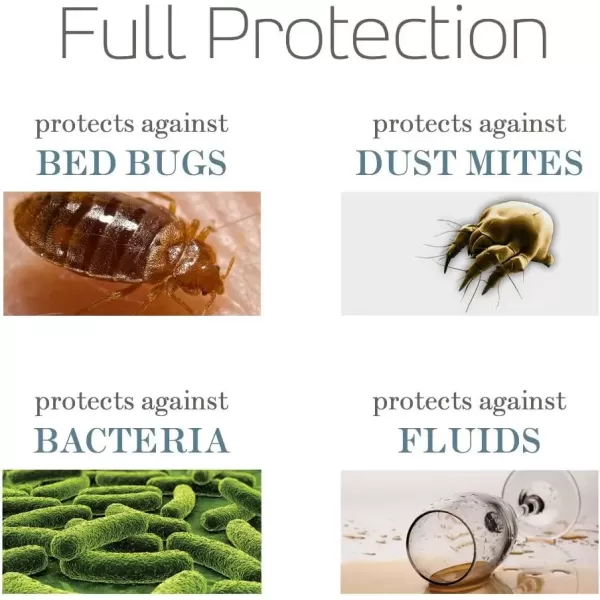 imageSafeRest Zippered Mattress Protector  Premium 6 Inch Waterproof Mattress Cover for Bed  Breathable ampamp Noiseless Washable Mattress Encasement  CribQueen 69