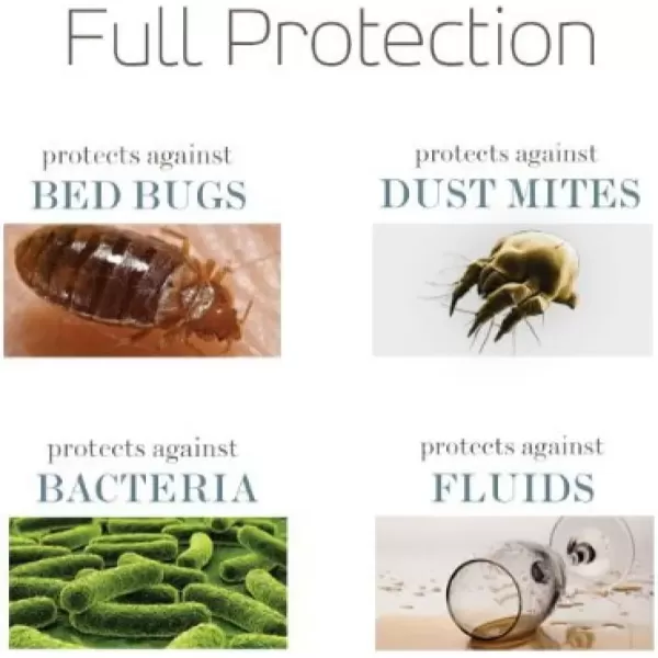 imageSafeRest Zippered Mattress Protector  Premium 6 Inch Waterproof Mattress Cover for Bed  Breathable ampamp Noiseless Washable Mattress Encasement  CribCrib 6