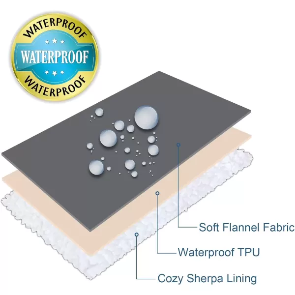 imageWaterproof Blanket Soft Microfiber ampamp Warm Sherpa Double Sided for MultiUse ampamp Machine Washable 40quotx30quot Fleece Dog Blanket