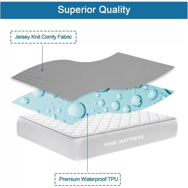 imageTwin Mattress Protector Waterproof Twin Size Mattress Pad Cover for Kids BedSoft ampamp Breathable Twin Fitted Bed Sheet for Single Bed with Deep Pocket and Elastic Rubber Band Up to 14 Inches GrayGray