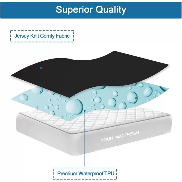 imageTwin Mattress Protector Waterproof Twin Size Mattress Pad Cover for Kids BedSoft ampamp Breathable Twin Fitted Bed Sheet for Single Bed with Deep Pocket and Elastic Rubber Band Up to 14 Inches GrayBlack