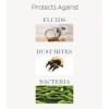 imageTwin Extra Long SafeRest Classic Plus Hypoallergenic 100 Waterproof Mattress Protector  Vinyl Free