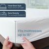 imageSafeRest King Size Waterproof Mattress Protector ampamp 2 Zippered Pillow Protectors  Premium Soft Absorbent ampamp Breathable  Fitted Sheet Style with Stretchable Deep Pockets
