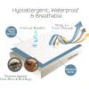 imageSafeRest Zippered Mattress Protector  Premium 1215 Inch Waterproof Mattress Cover for Bed  Breathable ampamp Noiseless Washable Mattress Encasement  California King