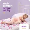 imageIMPROVIA Toddler Bed Wetting Pad  2 Pack 34x36 Waterproof Mattress Protector with Tuckable Wings  Ultra Absorbent Fast Drying NonSlip Washable Underpad for Kids ampamp Potty Training  Unicorn DesignUnicorn 