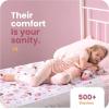 imageIMPROVIA Toddler Bed Wetting Pad  2 Pack 34x36 Waterproof Mattress Protector with Tuckable Wings  Ultra Absorbent Fast Drying NonSlip Washable Underpad for Kids ampamp Potty Training  Unicorn DesignDoll 