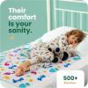 imageIMPROVIA Toddler Bed Wetting Pad  2 Pack 34x36 Waterproof Mattress Protector with Tuckable Wings  Ultra Absorbent Fast Drying NonSlip Washable Underpad for Kids ampamp Potty Training  Unicorn DesignDino 