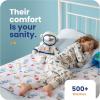 imageIMPROVIA Toddler Bed Wetting Pad  2 Pack 34x36 Waterproof Mattress Protector with Tuckable Wings  Ultra Absorbent Fast Drying NonSlip Washable Underpad for Kids ampamp Potty Training  Unicorn DesignSpace 
