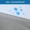 imageSPRINGSPIRIT Full Size Waterproof Mattress Protector Full Mattress Cover Pad Waterproof with Deep Pocket up to 14 Bed Fitted Sheet Gray ColorGray