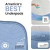 imageIMPROVIA Washable Underpads Heavy Absorbency Reusable Incontinence Pads for Kids Adults Elderly and Pets Waterproof Protection Floor Blue and White 34quot x 36quot  Pack of 4Blue
