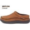 imageZigzagger Mens Slip On Moccasin Slippers IndoorOutdoor Warm Fuzzy Comfy House Shoes Fluffy Wide Loafer SlippersCold Tawny