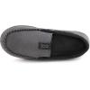 imageZizor Mens Microsuede Moccasin Slippers with Comfy Memory Foam Closed Back House Shoes Indoor Outdoor Durable Rubber SoleDark Grey