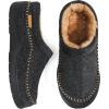 Wool Black