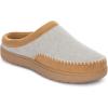 image:imageZigzagger Womens Slip On Moccasin Slippers Microsuede IndoorOutdoor Comfy House Shoes with Memory Foam Cozy Loafer Clog SlippersBeigeSand