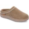 image:imageZigzagger Womens Slip On Moccasin Slippers Microsuede IndoorOutdoor Comfy House Shoes with Memory Foam Cozy Wide Loafer Clog SlippersOat Straw