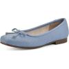 Carolina/Blue/Smooth