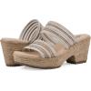 imageCLIFFS BY WHITE MOUNTAIN Womens Bia Heeled SandalNaturalTanMesh