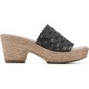 imageCLIFFS BY WHITE MOUNTAIN Womens Biankka Platform Woven Slide SandalBlackWovenPu