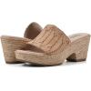 imageCLIFFS BY WHITE MOUNTAIN Womens Biankka Platform Woven Slide SandalSandPu