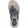 imageCLIFFS BY WHITE MOUNTAIN Womens Cassia Mini Wedge Flower Flip Flop SandalDenim BlueFabric