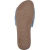 imageCLIFFS BY WHITE MOUNTAIN Womens Flawless Slide SandalBlueRaffia