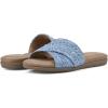 imageCLIFFS BY WHITE MOUNTAIN Womens Flawless Slide SandalBlueRaffia