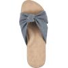 imageCLIFFS BY WHITE MOUNTAIN Womens Favorite Knotted Slide SandalDenim BlueFabric
