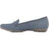 imageCLIFFS BY WHITE MOUNTAIN Womens Glowing Cushioned Loafer FlatDenim BlueFabric
