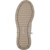 imageCLIFFS BY WHITE MOUNTAIN Womens Hearten Cushioned City Hiker Ankle BootiePale PinkFabric