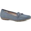 Denim Blue/Fabric