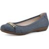 Denim Blue/Fabric