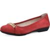 Red/Fabric