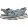 imageCLIFFS BY WHITE MOUNTAIN Womens Hapley Strappy SandalMidblueNubuck