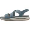 imageCLIFFS BY WHITE MOUNTAIN Womens Hapley Strappy SandalMidblueNubuck
