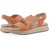 imageCLIFFS BY WHITE MOUNTAIN Womens Hapley Strappy SandalPeachNubuck