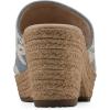 imageCLIFFS BY WHITE MOUNTAIN Womens Biancia Platform Slide SandalDenim BlueFabric