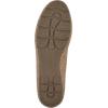 imageCLIFFS BY WHITE MOUNTAIN Womens Gutsy Cushioned Loafer FlatTanRaffia Pu