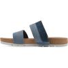 imageCLIFFS BY WHITE MOUNTAIN Womens Tammy Slide SandalMidblueDenim