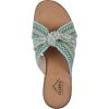imageCLIFFS BY WHITE MOUNTAIN Womens Blinding Woven Slide SandalGreenMultiFabric