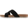 imageCLIFFS BY WHITE MOUNTAIN Womens Tindra Slide SandalBlackRaffia