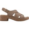 image:imageCLIFFS BY WHITE MOUNTAIN womens FinnleeMocha Nubuck