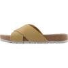 image:imageCLIFFS BY WHITE MOUNTAIN womens TincieYellow Smooth