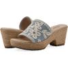 image:imageCliffs by White Mountain Womens Cushioned Biancia Platform SandalDenim BlueFabric