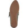 image:imageCliffs by White Mountain Womens RivianSage Nubuck