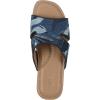 image:imageCLIFFS BY WHITE MOUNTAIN womens FranklyBlue Multi Raffia