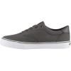 imageLugz Mens Flip SneakerDark GreyWhite