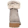 imageLugz Womens Convoy Faux Fur Classic 6inch Chukka BootWarm GreyGum