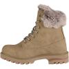 imageLugz Womens Empire Hi Fur Winter BootMinred TanGum